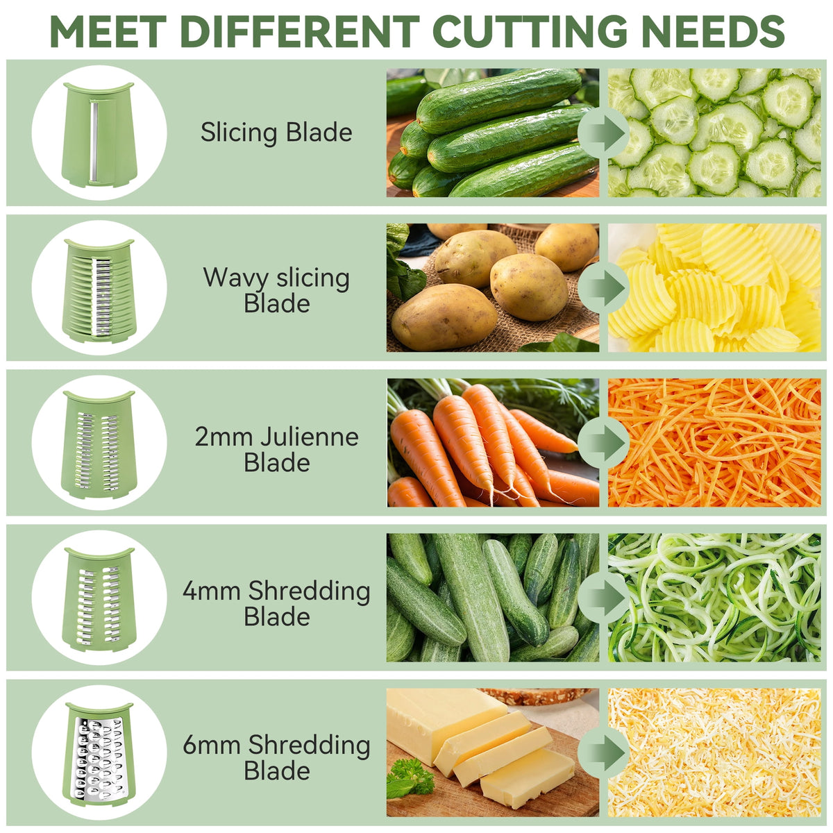 Rotary Cheese Grater with 5 Blades, Suction Base and Blade Storage Box, Green - Image 3