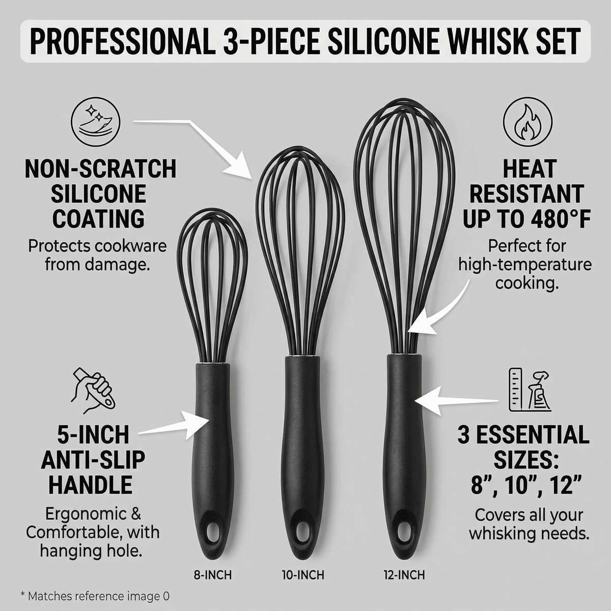 Silicone-Coated Whisk Set of 3, Non-Scratch Stainless Steel Whisks, 8, 10 and 12 Inch, Black - Image 5